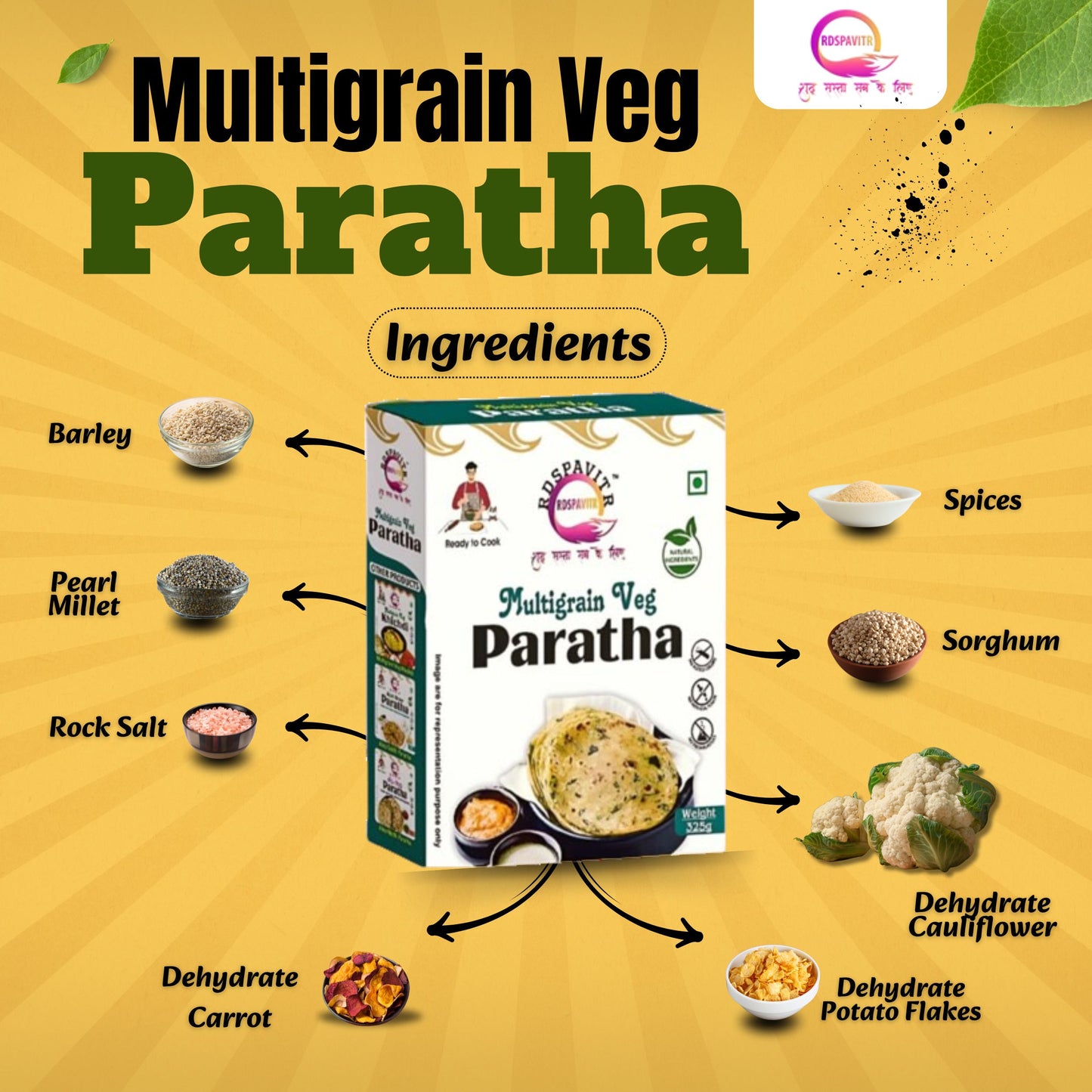 Wheat Free Multigrain Veg Parath | Paratha Premix 300 Gm, Peanut Chutney 50g and Mix Pickle 50g | Ready To Cook | No Preservative | Made With Natural Ingredients