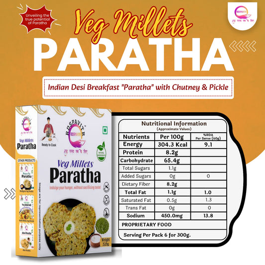 Wheat Free Veg Millets Paratha Premix  325g x 2 | Buy 1 Get 1 Free | Ready to Cook | Soft & Flavourful Paratha in Minutes| Made With Natural Ingredients | Taste of Bihar